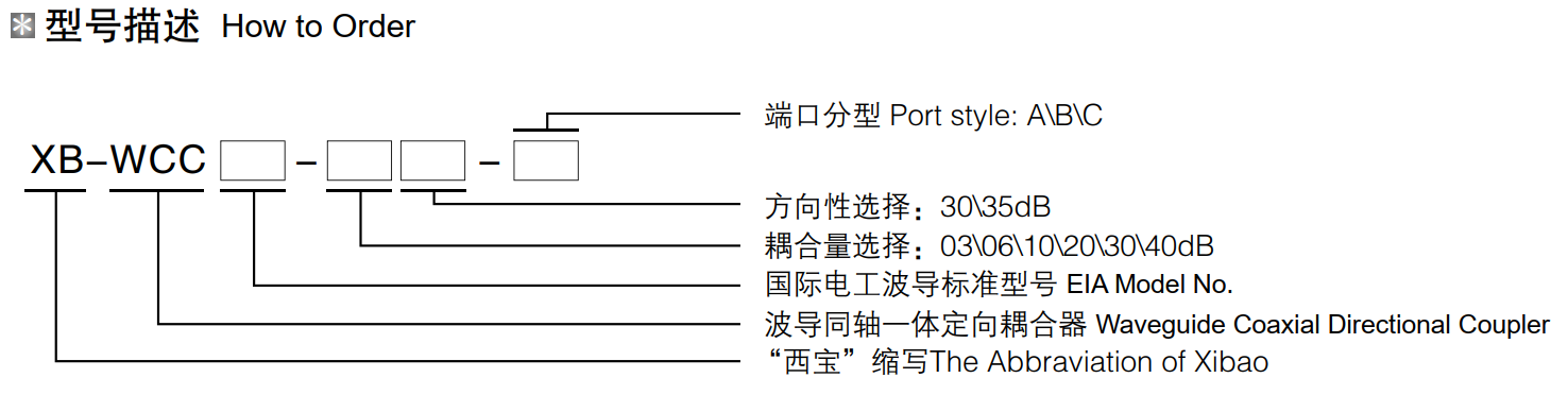 EVO视讯(中国游)有限公司-官网
