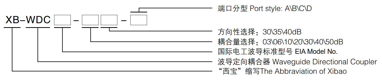 EVO视讯(中国游)有限公司-官网
