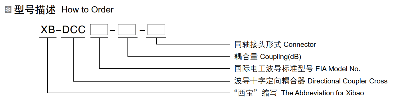 EVO视讯(中国游)有限公司-官网