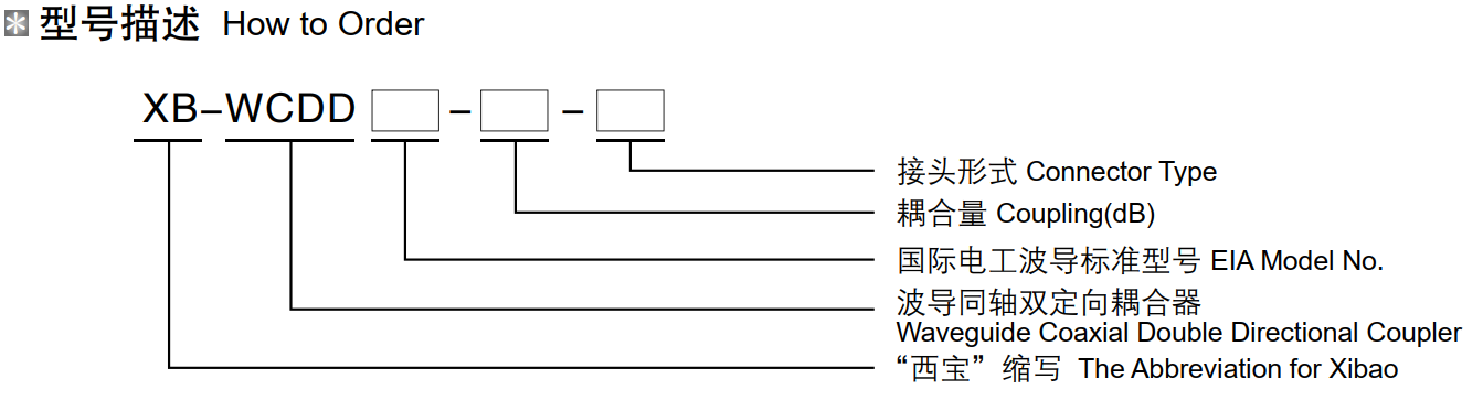 EVO视讯(中国游)有限公司-官网