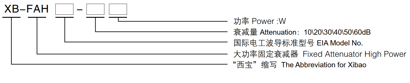 EVO视讯(中国游)有限公司-官网