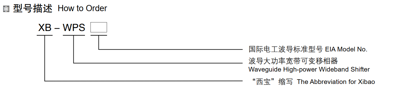 EVO视讯(中国游)有限公司-官网