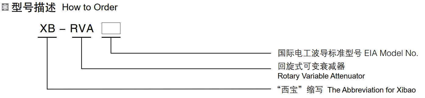 EVO视讯(中国游)有限公司-官网