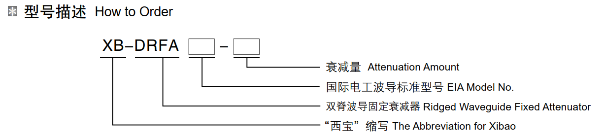 EVO视讯(中国游)有限公司-官网