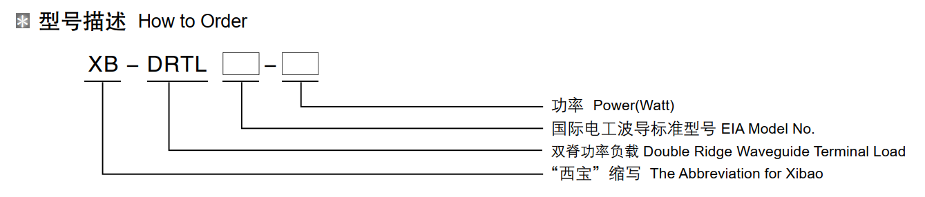 EVO视讯(中国游)有限公司-官网