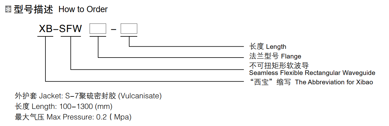 EVO视讯(中国游)有限公司-官网