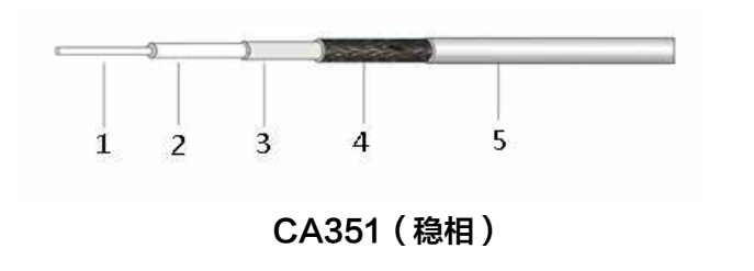 EVO视讯(中国游)有限公司-官网