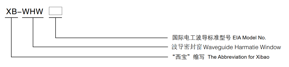 EVO视讯(中国游)有限公司-官网