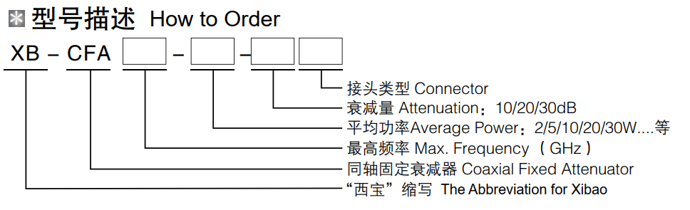 EVO视讯(中国游)有限公司-官网