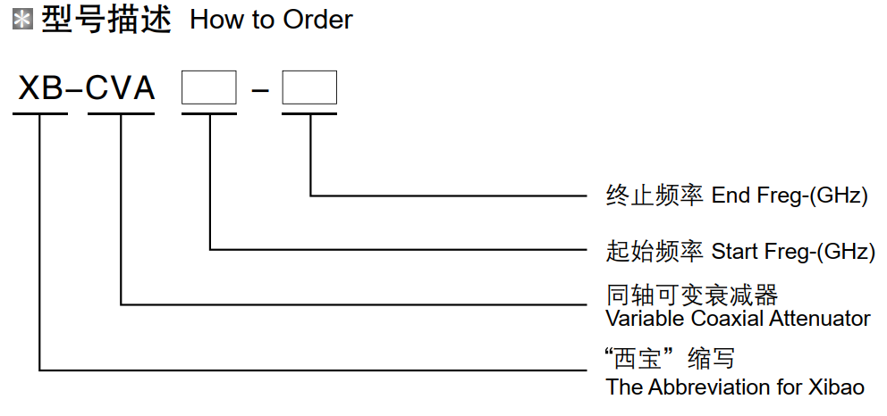 EVO视讯(中国游)有限公司-官网