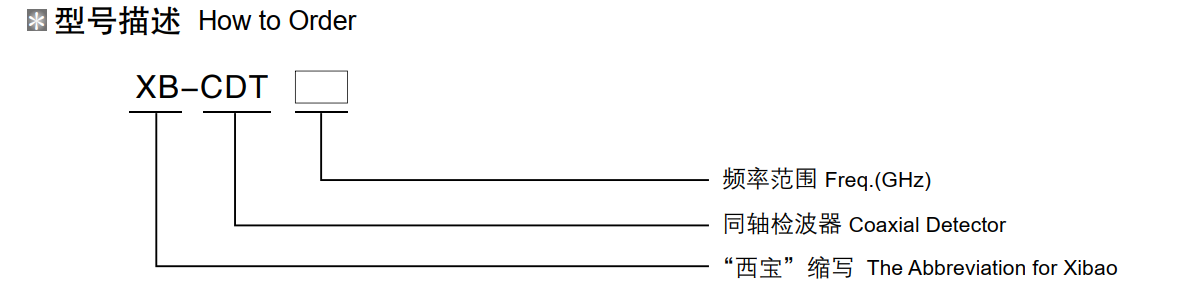 EVO视讯(中国游)有限公司-官网