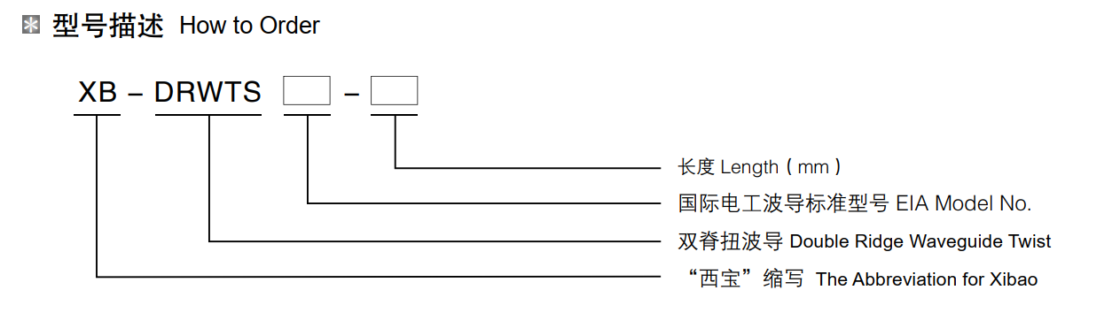 EVO视讯(中国游)有限公司-官网