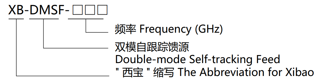 EVO视讯(中国游)有限公司-官网