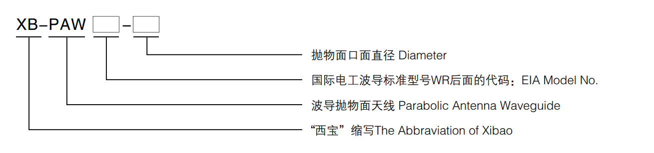 EVO视讯(中国游)有限公司-官网