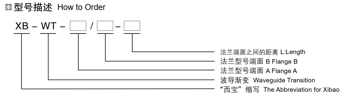 EVO视讯(中国游)有限公司-官网