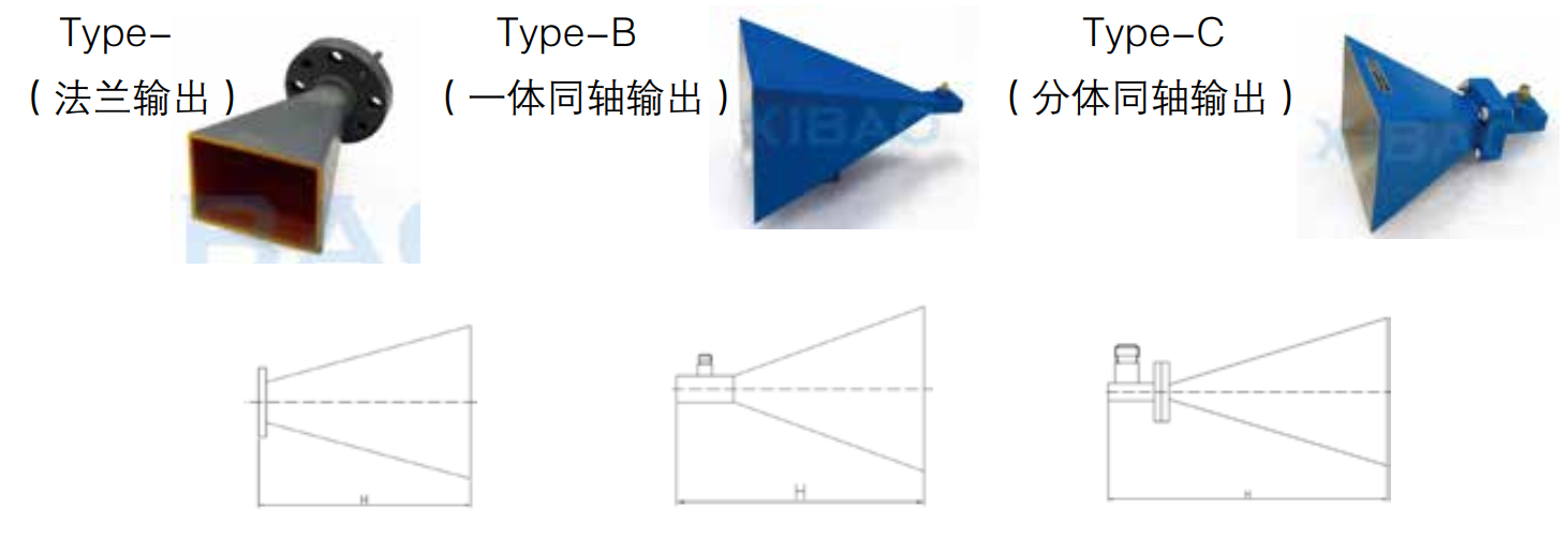 EVO视讯(中国游)有限公司-官网