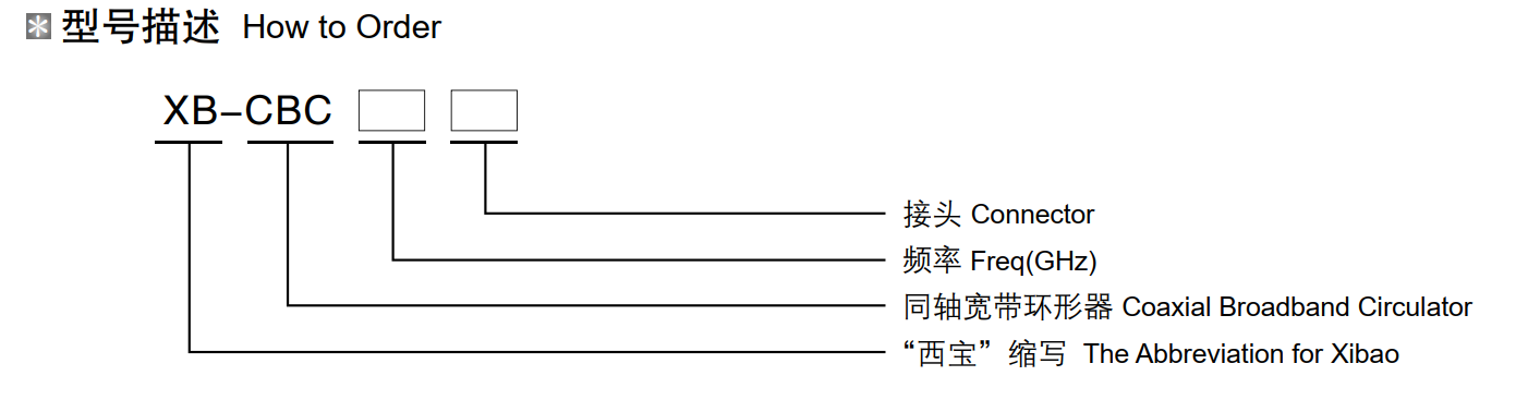 EVO视讯(中国游)有限公司-官网