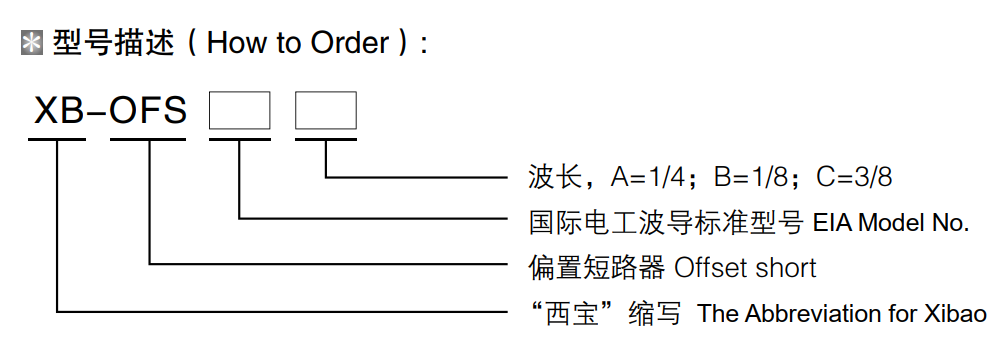 EVO视讯(中国游)有限公司-官网